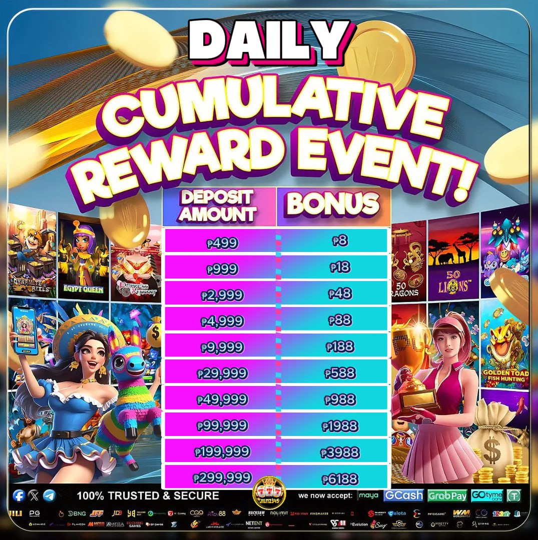 How to Maximize Your Playtime with Slot Meters and Cash Out via GCash or Maya